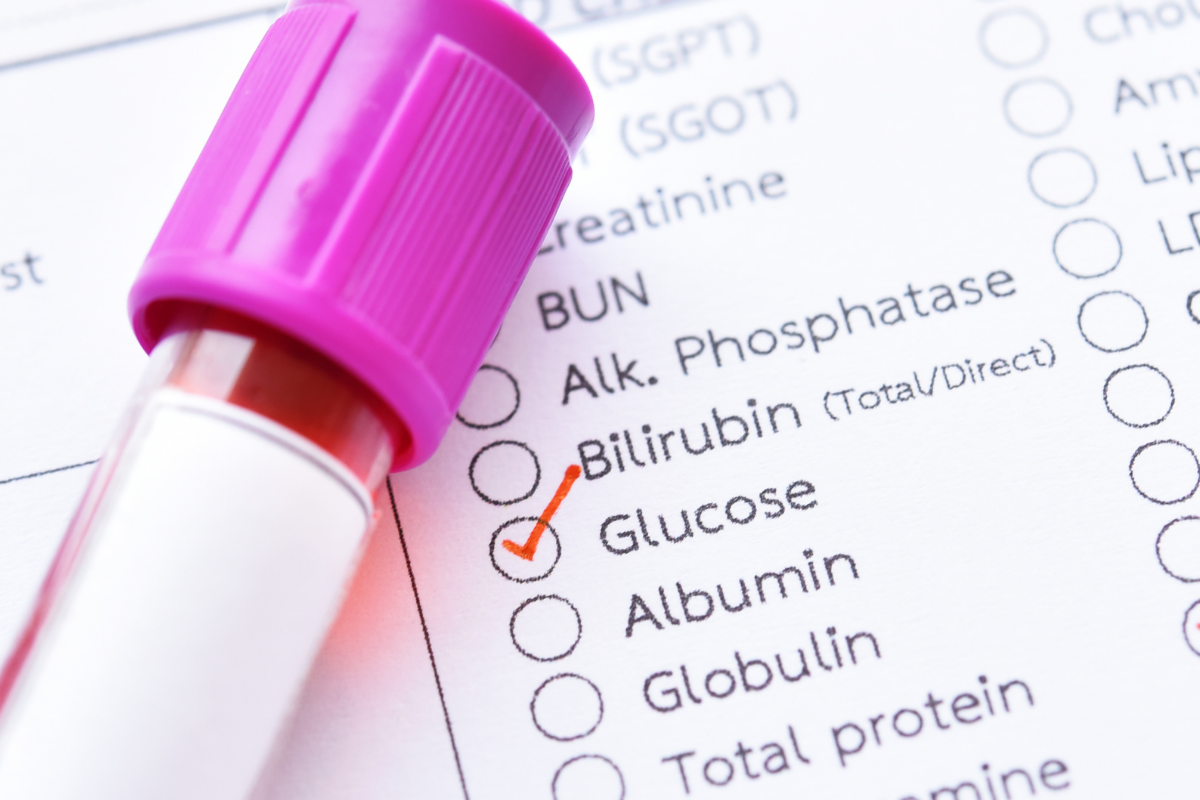   Blood Glucose PP