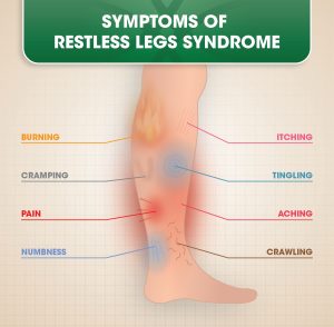 Restless leg syndrome