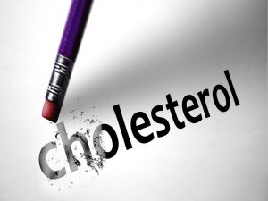 All About Cholesterol