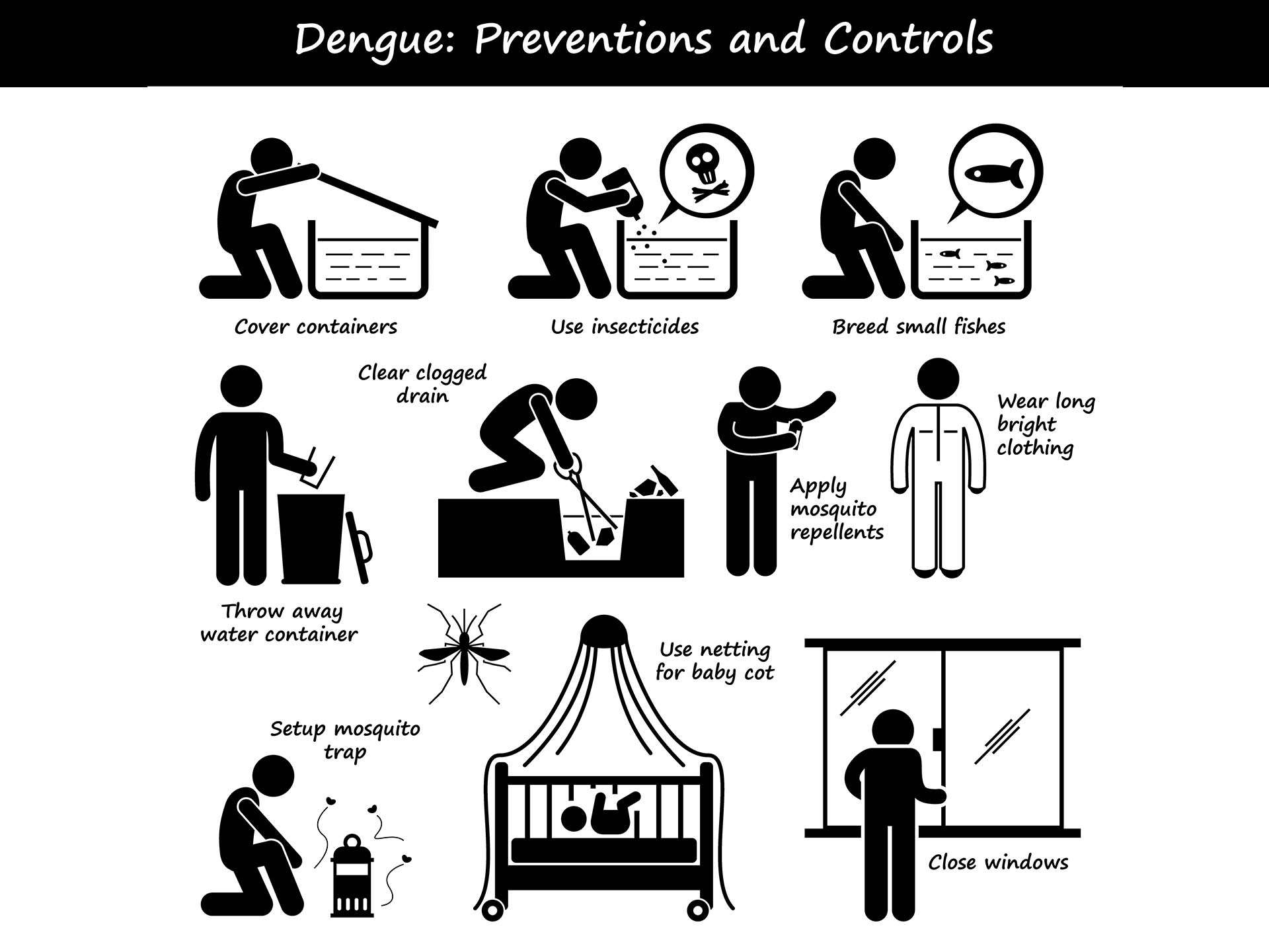 Drive away dengue – Preventive measures for dengue fever