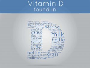 Vitamin D deficiency