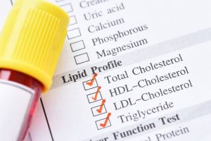 LIPID PROFILE PANEL