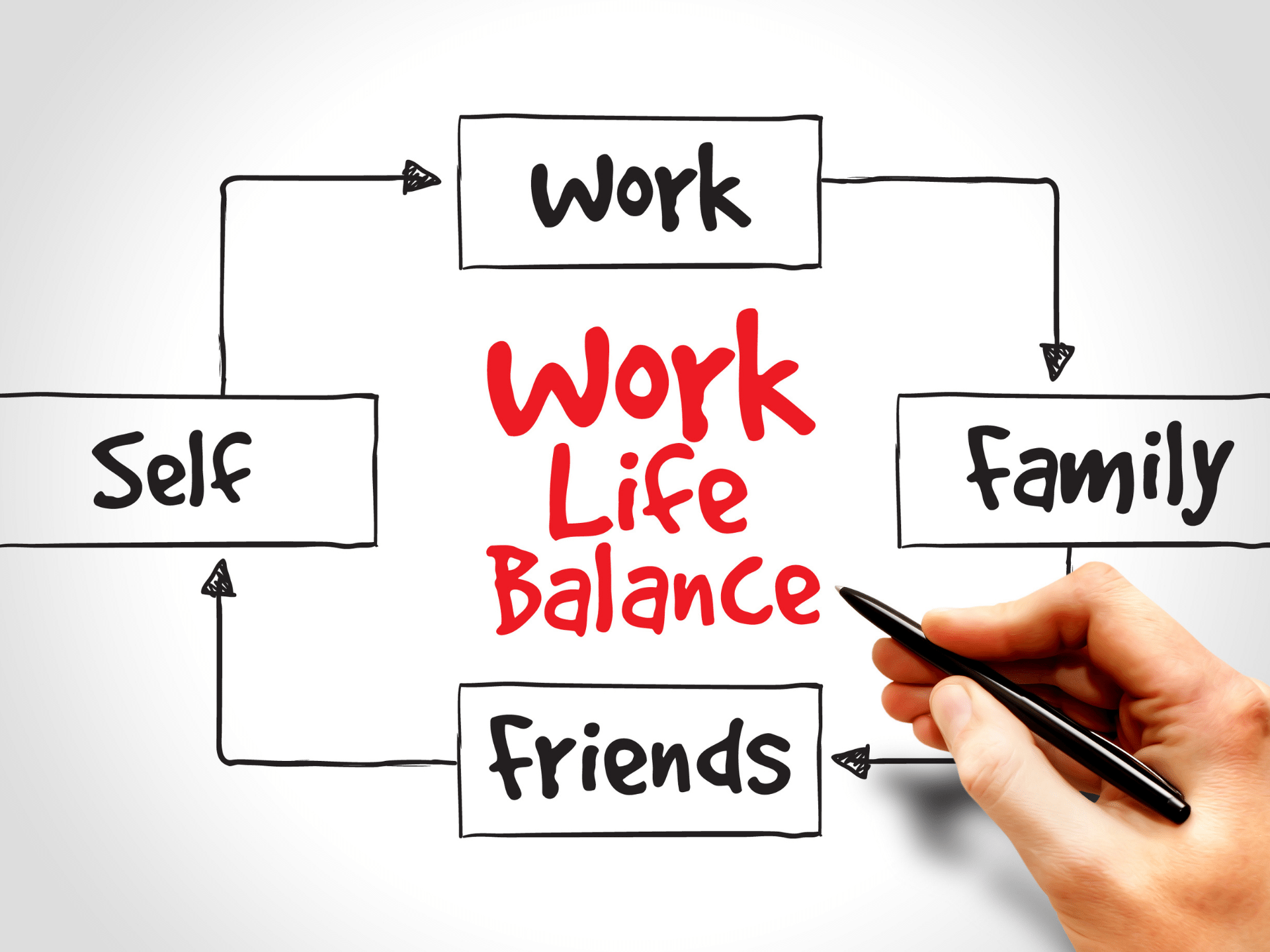 Strike a perfect work-life balance